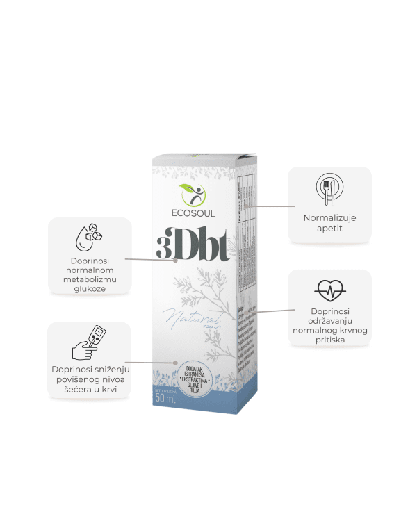 3Dbt
