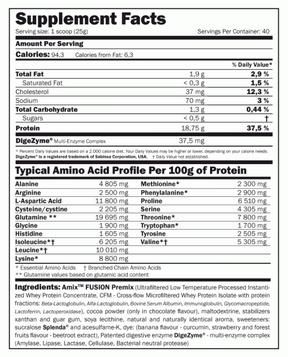 Sastav Amix Whey Pro Fusion 1 kg