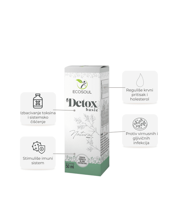 DETOX basic