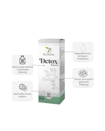 DETOX basic