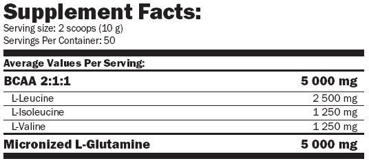 Sastav Amix Glutamine + BCAA 250 g