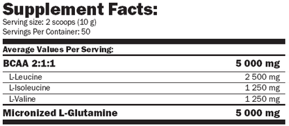 Sastav Amix Glutamine + BCAA 250 g